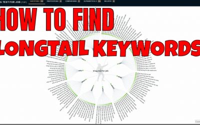 search engine optimization tips – 9 SEO Tips: Drive Tons of Traffic to Your Site w/ Long Tail Keywords