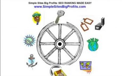 search engine optimization tips – SEO Made Easy – Search Engine Optimization Terms