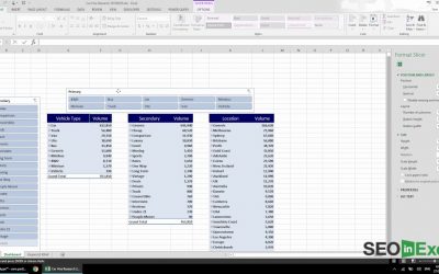 search engine optimization tips – Excel SEO: Building a Keyword Research Dashboard in Excel