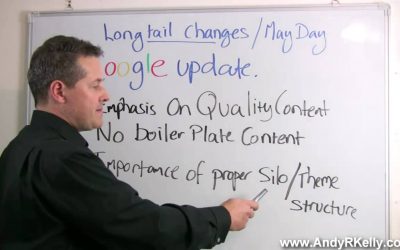 search engine optimization tips – Google Domination SEO Tips Longtail Keyword Changes