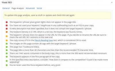 search engine optimization tips – Yoast Green Lights: Optimizing WordPress Content For SEO