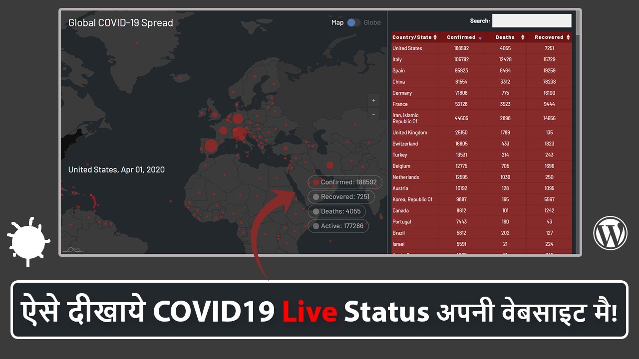 How To Show Corona Virus Live Staus on WordPress Site Free 2020