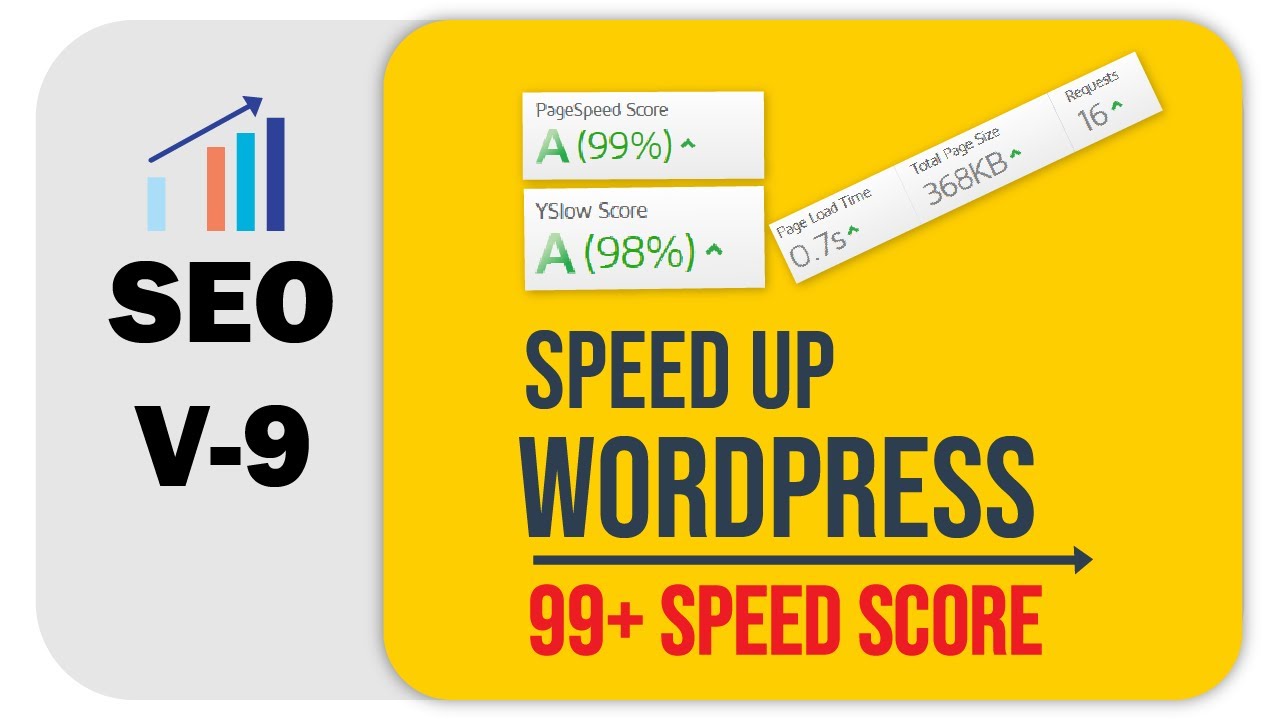 Website Speed – How to Speed Up Your WordPress Website at 98+ | Free Ways to Increase Site Speed