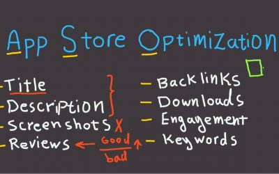 search engine optimization tips – App Store Optimisation Explained For App Owners