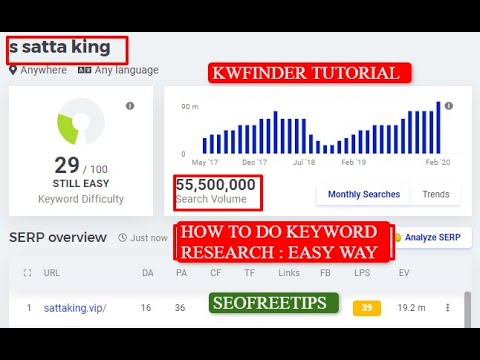 Keyword Resarch for SEO in Hindi 2020 with Free Tools | Kwfinder Review & Tutorial