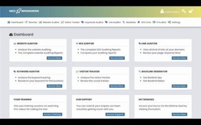 search engine optimization tips – SEO Branders Review Demo – Search Engine Optimization Software