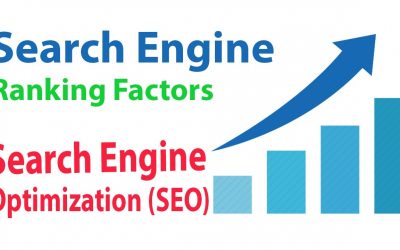 search engine optimization tips – Search Engine Ranking Factors for Search Engine optimization SEO