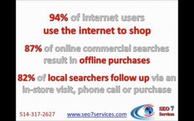 search engine optimization tips – Why your Business Needs Search Engine Optimization (SEO)