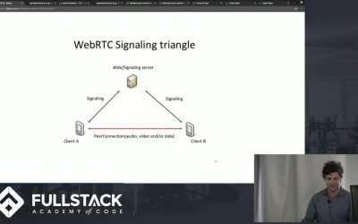 Do It Yourself – Tutorials – WebRTC Demo – How to Set Up a Successful WebRTC Connection