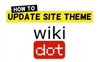 Editing your CSS theme | Wikidot 101