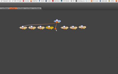 Do It Yourself – Tutorials – Build your own 5 MINUTE SCALPING ROBOT in 20 MINUTES – FREE !