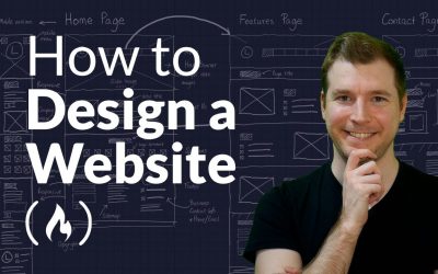 Do It Yourself – Tutorials – How To Design A Website – Step By Step