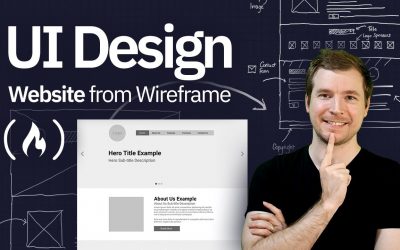 Do It Yourself – Tutorials – UI Design Tutorial – Website From Wireframe