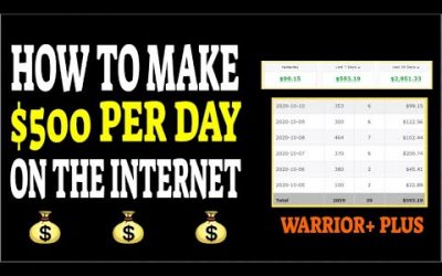 Do It Yourself – Tutorials – How To Promote Warrior Plus Products Without a Website | Warrior Plus Tutorial For Beginners