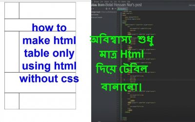 how to make  html table only using html without css | css ছাড়া টেবিল তৈরি। Bangla Tutorial