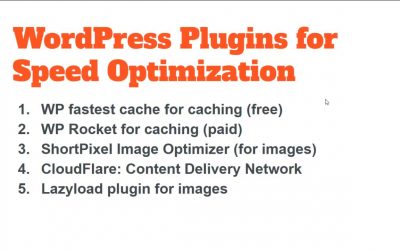 WordPress For Beginners – 1  Website Speed Optimization for WordPress SEO Tutorial