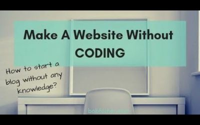 WordPress For Beginners – What is WordPress  Can you make a website without coding