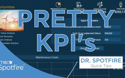 Pretty KPI's in Spotfire using HTML and CSS