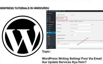 WordPress For Beginners – How to Do WordPress Writing Settings That Boost up Your Site Ranking?