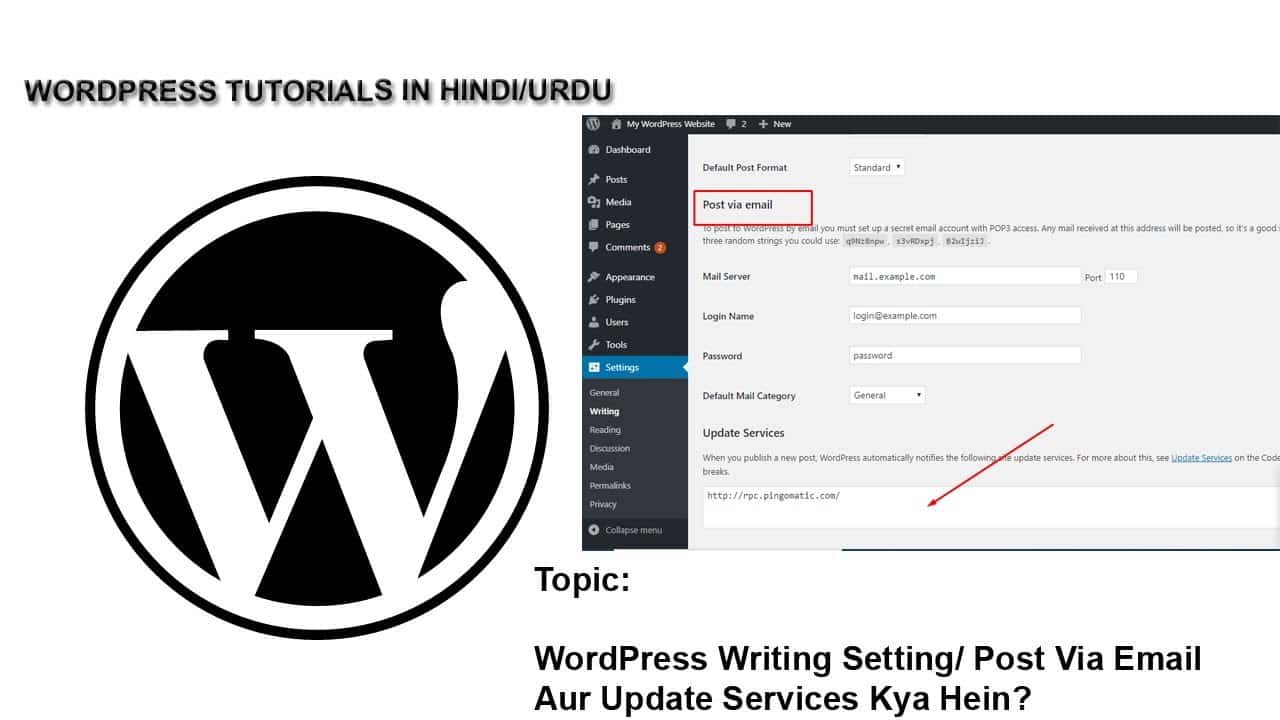 How to Do WordPress Writing Settings That Boost up Your Site Ranking?