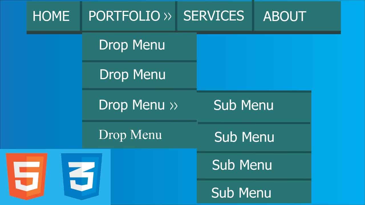 How To Make A Drop Down Menu Using Html And Css Html Beginner Www 