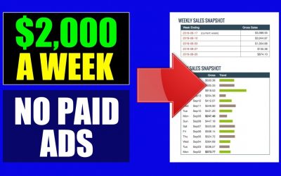 Do It Yourself – Tutorials – Affiliate Marketing For Beginners: MAKE $2,000 a WEEK in 2021