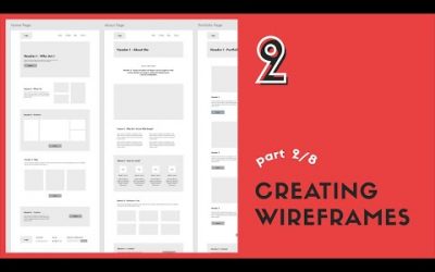 Do It Yourself – Tutorials – Creating Wireframes | Episode 2 of Create Your Own Web Design From Scratch