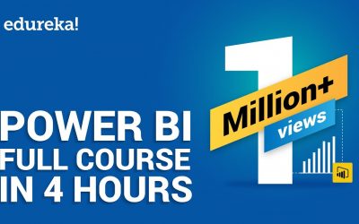 Do It Yourself – Tutorials – Power BI Full Course – Learn Power BI in 4 Hours | Power BI Tutorial for Beginners | Edureka