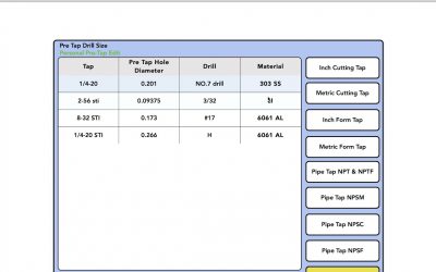 Do It Yourself – Tutorials – TAP DRILL DATABASE!! Save your tapping info and build your own database.