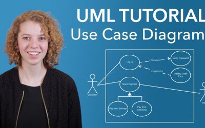 Do It Yourself – Tutorials – UML Use Case Diagram Tutorial