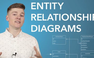 Do It Yourself – Tutorials – Entity Relationship Diagram (ERD) Tutorial – Part 1