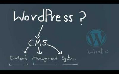 WordPress For Beginners – What is WordPress Complete Tutorial