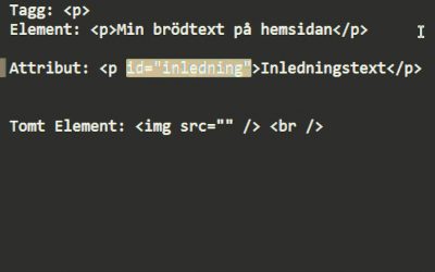 HTML & CSS Programmering (Del 1, Intruduktion till HTML med termer)