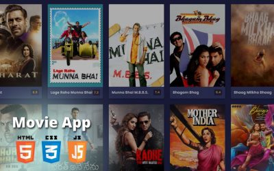 How to Create a Responsive Movie Website Using HTML CSS and JavaScript