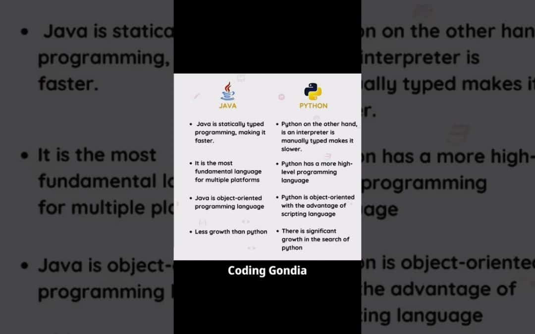 Python Vs Java🔥😊.. #shorts