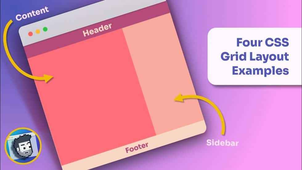 Four CSS Grid Layout Examples | Dieno Digital Marketing Services