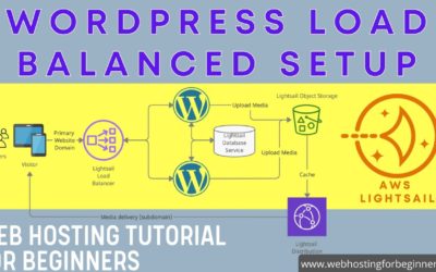 Tutorial: Setup Load Balanced WordPress website with Lightsail Object Storage