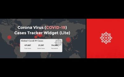 Coronavirus (COVID-19) Outbreak Data Widgets WordPress Plugin