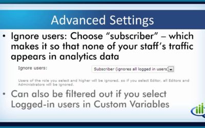 Google Analytics For WordPress Plugin – Configuration Guide