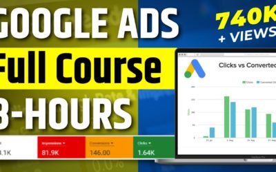 Digital Advertising Tutorials – Complete Google Ads Course in Hindi | Full Tutorial in 8 Hours | WsCube Tech