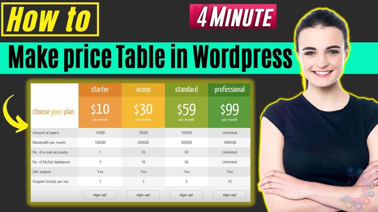 How to make price table in wordpress 2022