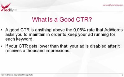 Digital Advertising Tutorials – Google AdWords Advanced Tutorial 7 – How To Improve Your Click Through Rate