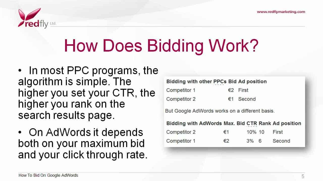 Google AdWords Basics Tutorial 7 - How To Bid On Google AdWords