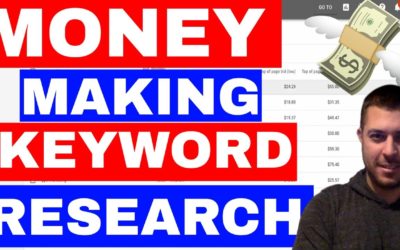 Digital Advertising Tutorials – Google AdWords Keyword Tool Tutorial – INSANELY Profitable Keywords Fast and Easy