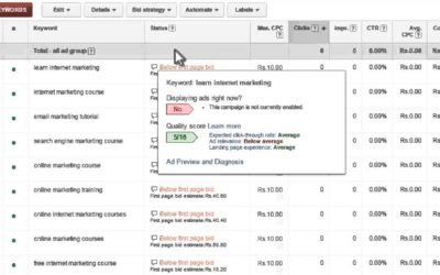 Digital Advertising Tutorials – Google Adwords Bidding Strategy Tutorial in Hindi by Mr. Viral Jadhav