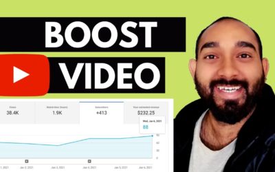 Digital Advertising Tutorials – How to Boost YouTube Video | Google Adwords Ads | FULL TUTORIAL