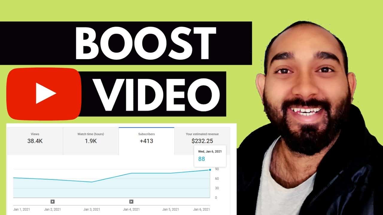 How to Boost YouTube Video | Google Adwords Ads | FULL TUTORIAL