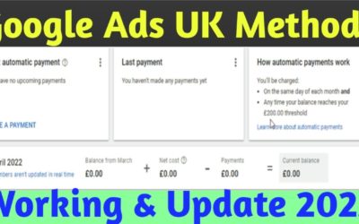 Digital Advertising Tutorials – Google adwords Threshold  Methods 2022