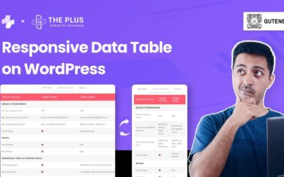 How to create Responsive Data Tables on WordPress with Icon, Image, Button, Sort, Search & CSV Sheet