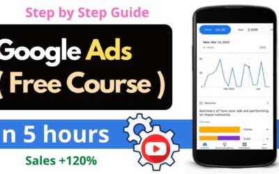 Digital Advertising Tutorials – Google Ads Tutorial (Google Adwords) | Google Ads Course | Google Pay Per Click | Being Commerce